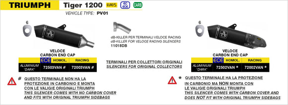 Triumph TIGER 1200 Veloce aluminium "Dark" silencer