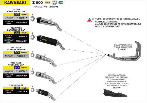 Kawasaki Z 900 Race-Tech carby silencer with carby end cap