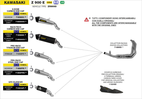 Kawasaki Z 900 E GP2 silencers kit