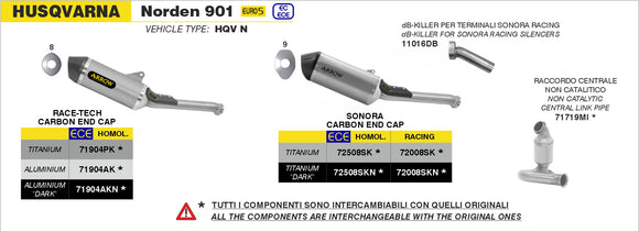 Husqvarna Norden 901 Sonora titanium "Dark" silencer with carby end cap