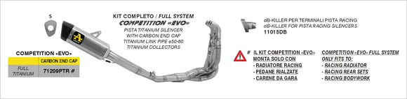 Kawasaki ZX-6R 636 Pista titanium silencer