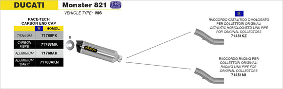 Ducati Monster 821 Joint for stock collectors