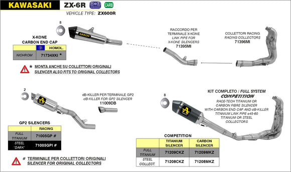 Kawasaki ZX-6R COMPETITION "FULL TITANIUM" full system with carbon fibre silencer