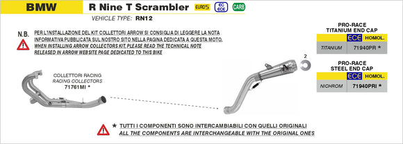 BMW R Nine T Scrambler Pro-Race nichrom silencers kit