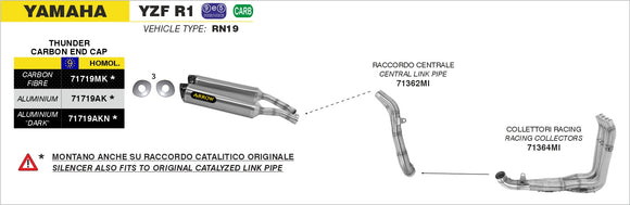 Yamaha YZF R1 Thunder Approved carbon fibre silencers (right and left) with carby end cap