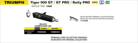 Triumph TIGER 900 GT / GT PRO dB-Killer for Veloce silencer ø38mm