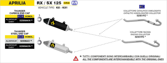 Aprilia RX / SX 125 Thunder aluminium "Dark" silencer