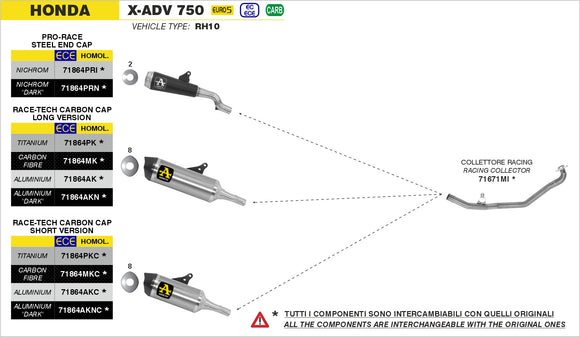 Honda X-ADV 750 Race-Tech carby silencer with carby end cap