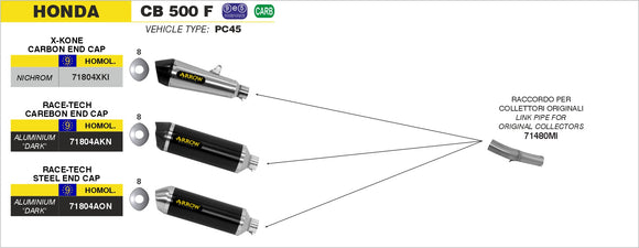 Honda CB 500 F Race-Tech aluminium "Dark" silencer with carby end cap