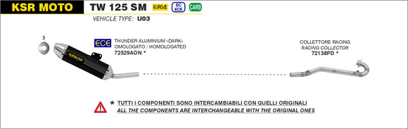 KSR Moto TW 125 SM Thunder aluminium "Dark" silencer