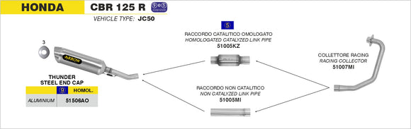Honda CBR 125 R Catalytic mid-pipe