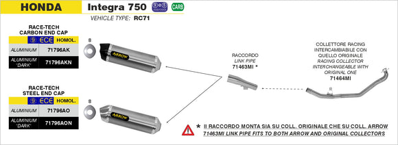 Honda INTEGRA 750 DCT Race-Tech aluminium silencer with carby end cap