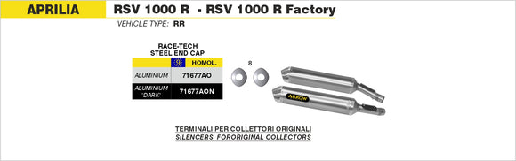 Aprilia RSV 1000 R / R Factory Race-Tech Approved aluminium silencers (right and left)