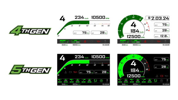 Aim MXK10 Kawasaki Ninja ZX-10R Plug & Play Dash Logger