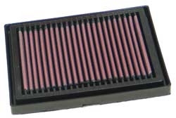 Aprilia Tuono / R (1000cc) 2006 - 2009 K&N Performance Air Filter