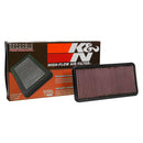 Aprilia RSV4 1100 Factory 2019 - 2020 K&N Performance Air Filter