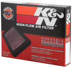 BMW R1200GS Adventure 2014 - 2018 K&N Performance Air Filter