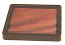 BMW K100/ RS / RT / LT 8v (1000cc) 1983 - 1991 K&N Performance Air Filter