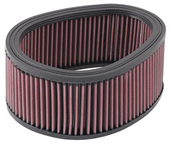 Buell XB12SCG (1200cc) 2008 - 2011 K&N Performance Air Filter