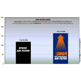 KAWASAKI ZG 1400 CONCOURS (08-22) DNA PERFORMANCE AIR FILTER