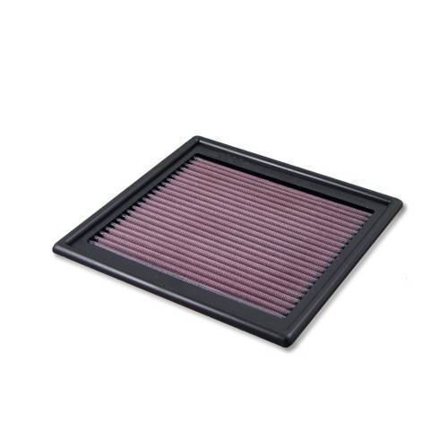 DUCATI SPORT 900 (2002) DNA AIR FILTER (Check Availability)