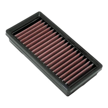 DUCATI SCRAMBLER NEXT-GEN SERIES (23-24) DNA AIR FILTER