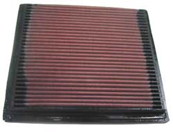 Ducati 900 SS 1991 - 1997 K&N Performance Air Filter