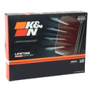 Ducati Streetfighter V4 / S / SP 2020 - 2026 K&N Performance Air Filter