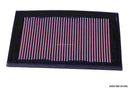 Ducati Monster 620 ie 2003 K&N Performance Air Filter