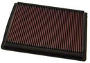 Ducati Monster S4 (1000cc) 2001 - 2002 K&N Performance Air Filter