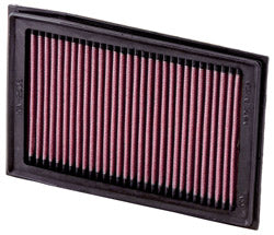 Kawasaki Z300 2015 - 2018 K&N Performance Air Filter