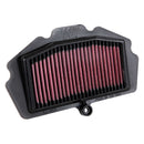 Kawasaki KLE500 / SE 2026 K&N Performance Air Filter
