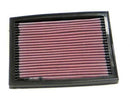 Kawasaki ZXR750H 1990 K&N Performance Air Filter