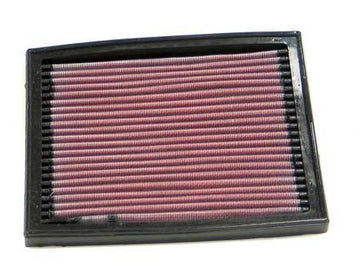 Kawasaki ZXR750H 1990 K&N Performance Air Filter