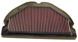 Kawasaki ZX-9R Ninja 1996 - 1997 K&N Performance Air Filter