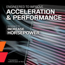 Kawasaki VN800 1995 - 1998 K&N Performance Air Filter