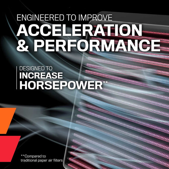 Yamaha RD400 Aircooled 1978 - 1980 K&N Performance Air Filter