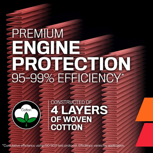 Suzuki GSX600F 1998 - 2003 K&N Performance Air Filter
