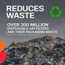 KTM 200 Duke 2012 - 2024 K&N Performance Air Filter