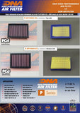APRILIA RXV/SXV 550 (06-09) DNA PERFORMANCE AIR FILTER