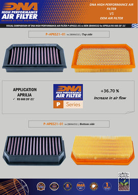 APRILIA TUONO 660 FACTORY 2021-2025 DNA PERFORMANCE AIR FILTER - 0