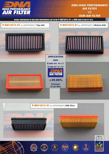 BMW K 1600 GTL (10-18) DNA AIR FILTER (Check Availability) - 0