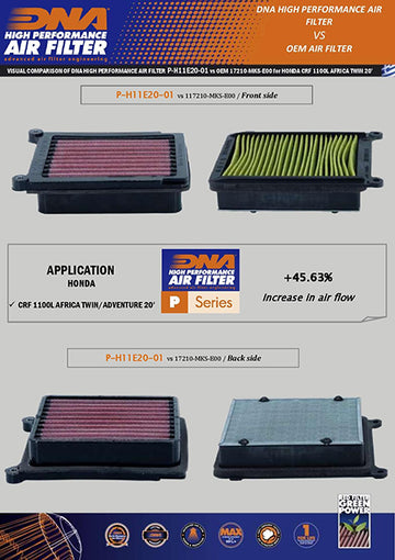 HONDA CRF 1100 L AFRICA TWIN (20-23) DNA PERFORMANCE AIR FILTER - 0