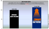 TRIUMPH SPEEDMASTER 900 (03-18) DNA PERFORMANCE AIR FILTER