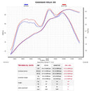 KAWASAKI Z300 - (2015-2018) Akrapovic Carbon Silencer Slip-On Kit - Hexagonal - Race Removable Baffle