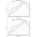 SUZUKI GSX-R600 - (2008-2010) Akrapovic Carbon Silencer Slip-On Kit  - Hexagonal - Road Legal Removable Baffle