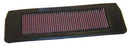 Triumph Trophy 1200 1991 - 1995 K&N Performance Air Filter