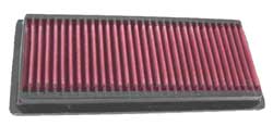 Triumph Tiger 955i 2005 - 2006 K&N Performance Air Filter