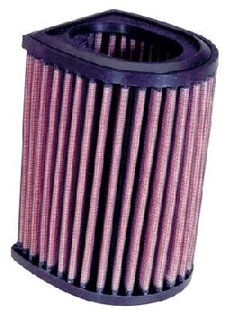 Yamaha FJR1300 2010 - 2020 K&N Performance Air Filter