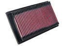Yamaha TRX850 1996 - 1999 K&N Performance Air Filter